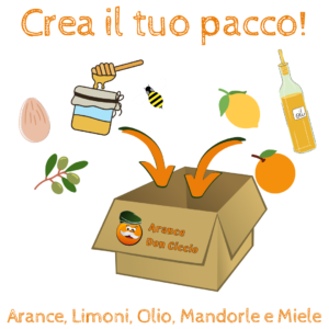 Crea il tuo pacco